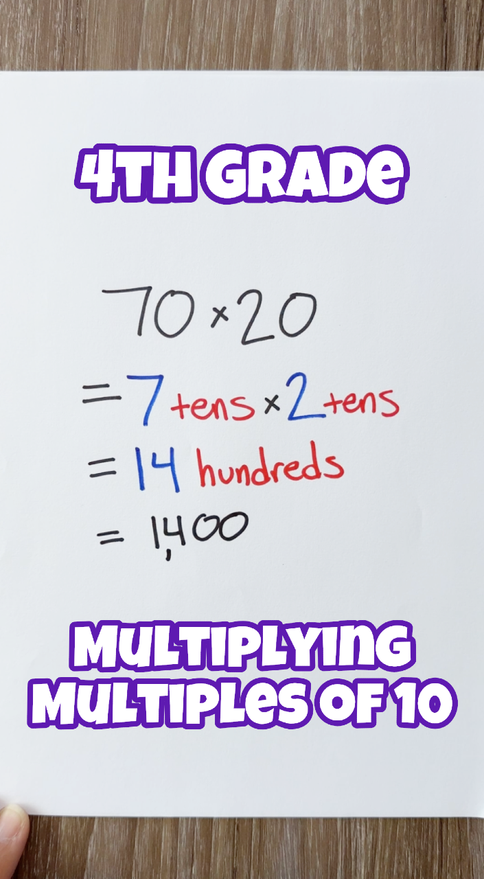 @MathyMama