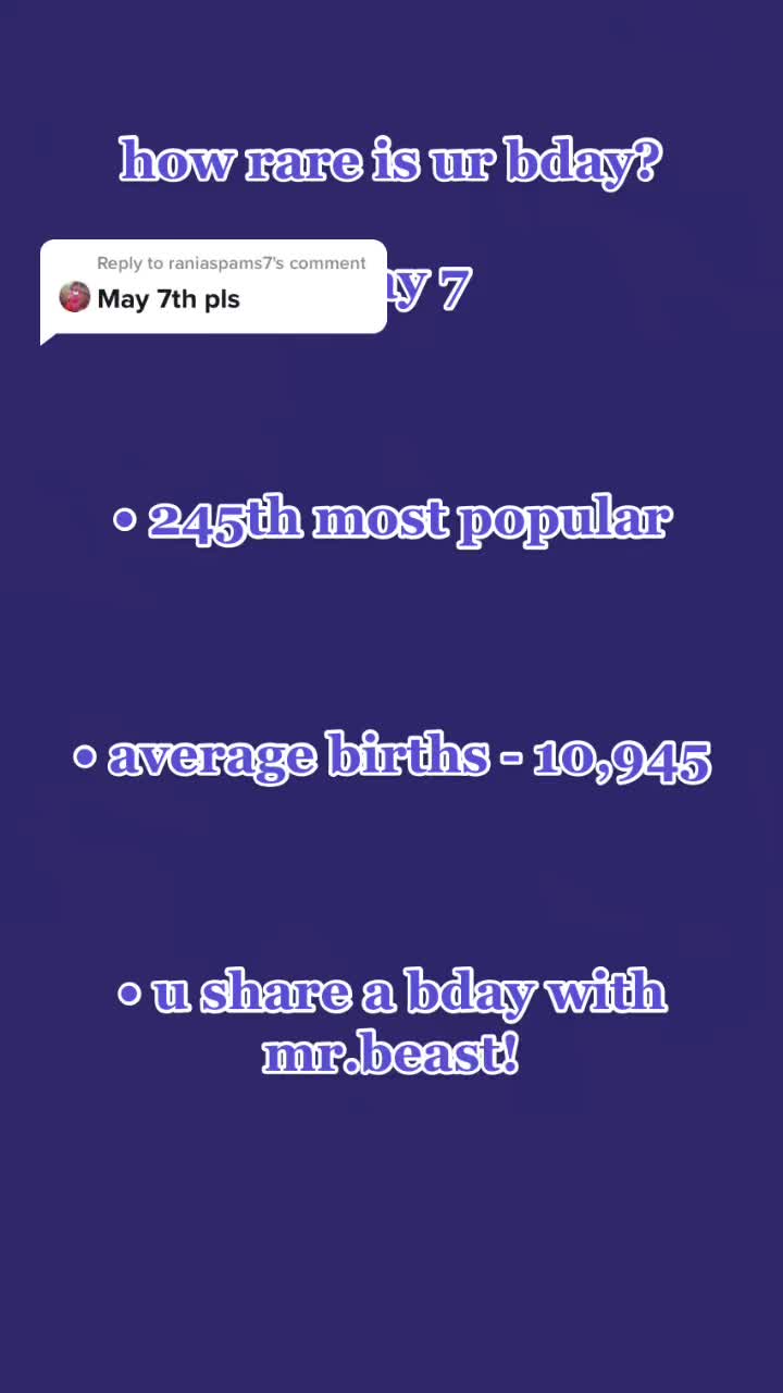 @Add your name