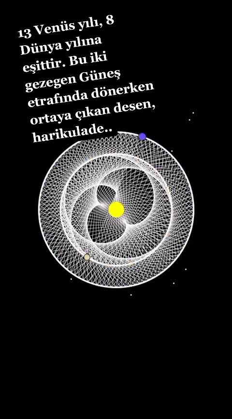 @Bilimsel Paylaşımlar