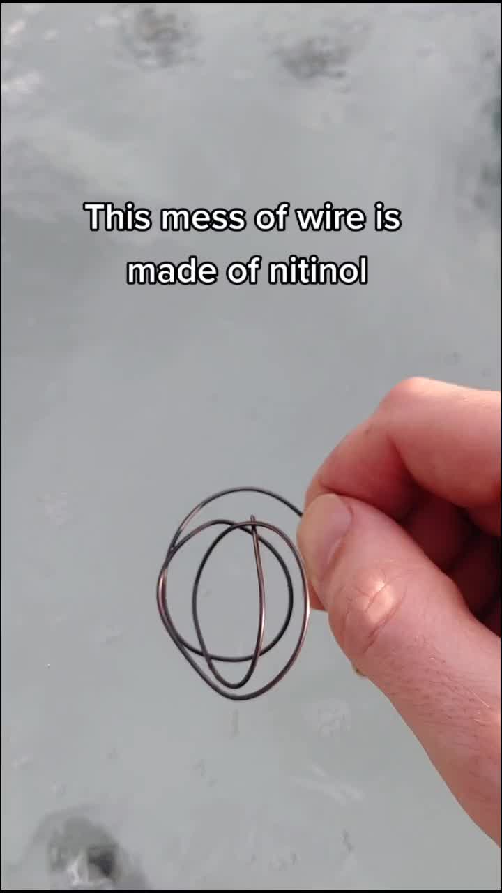 @Mathematicanese