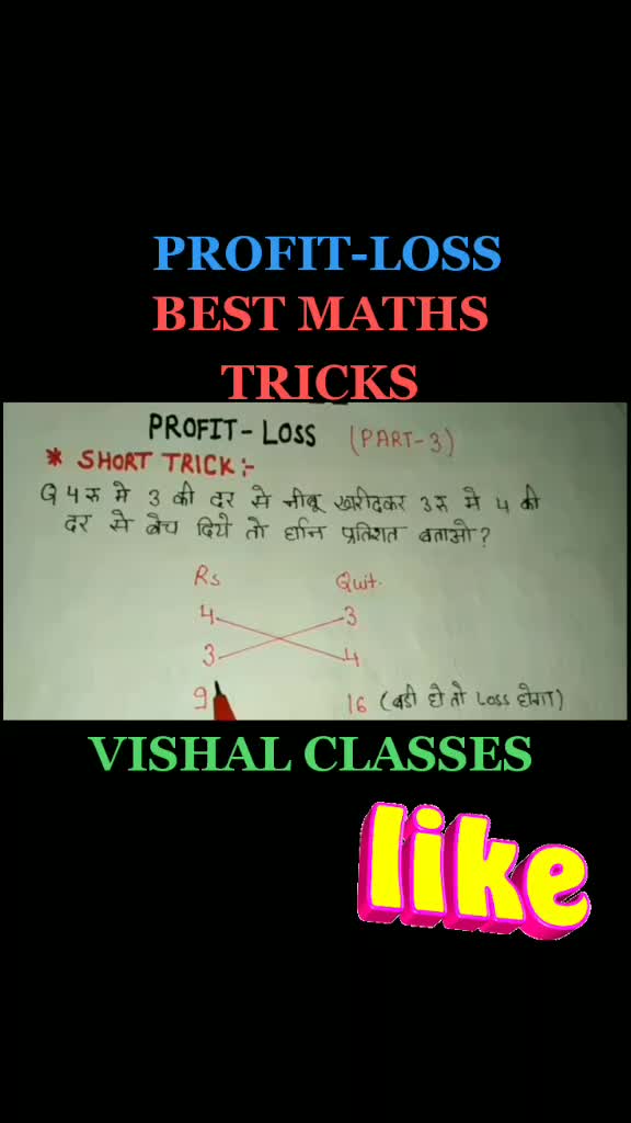 @Vishal Classes