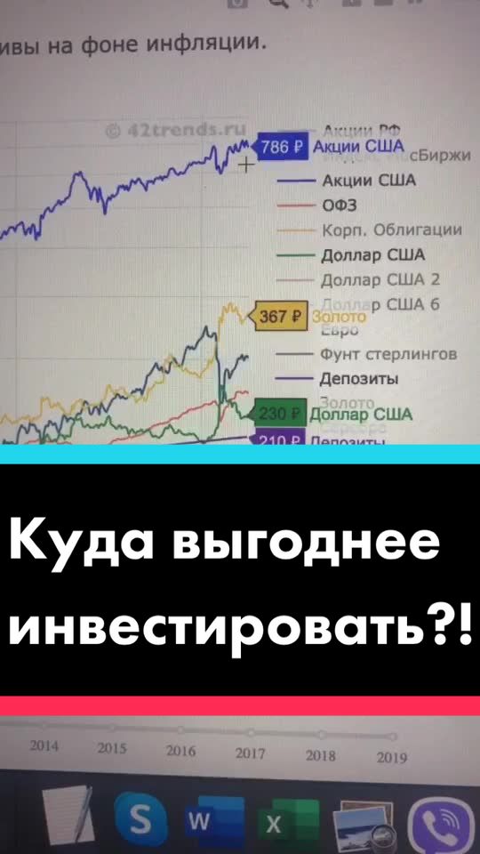 @Ленивый инвестор