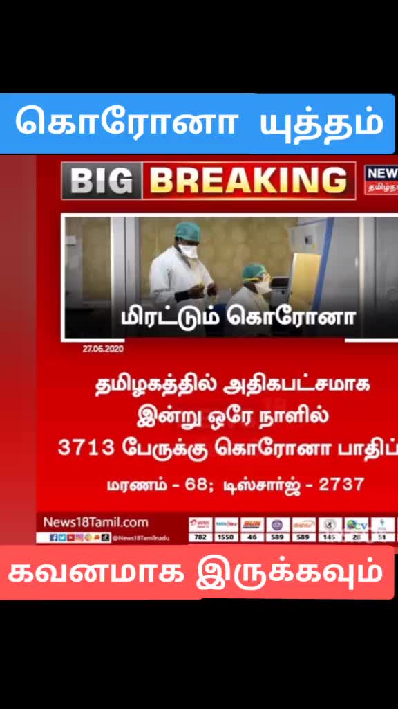 @PANDIAN CM