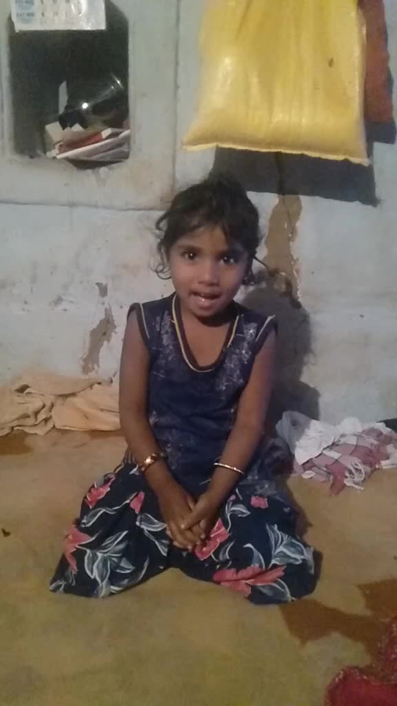 @Ch Naveen Kumar