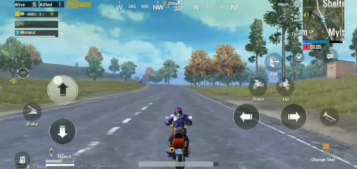 @Arunkumar
