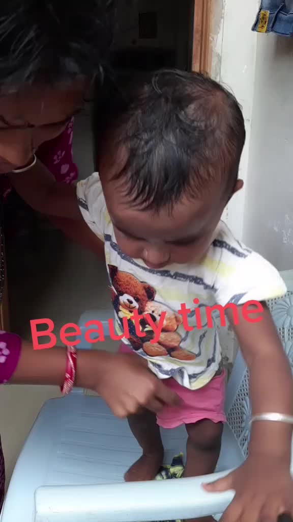 @Rahul Chaudhari