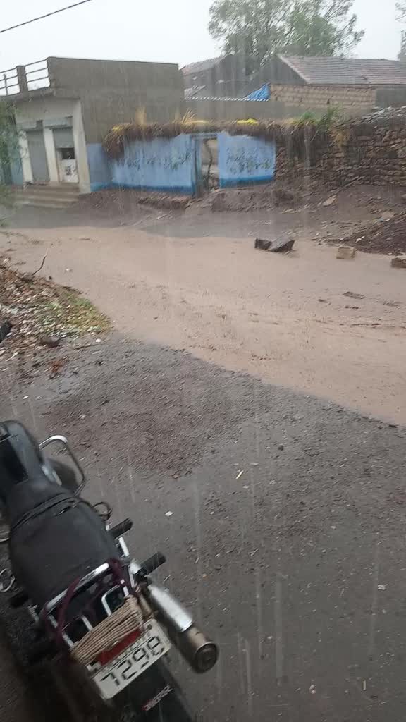 @Sajay Koli
