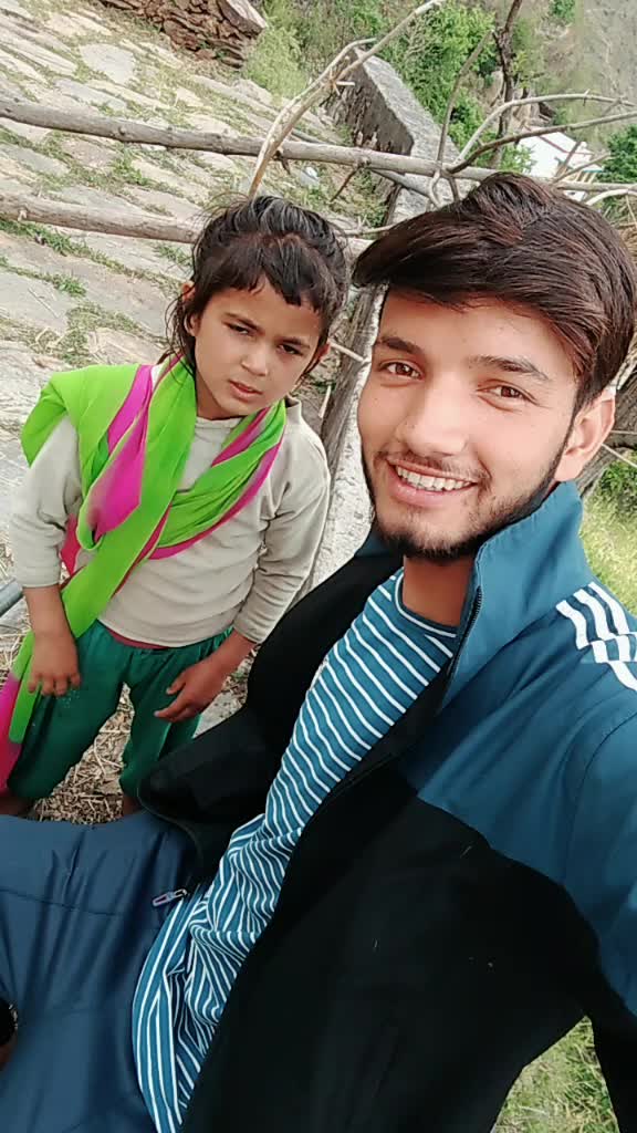 @RahulThapliyal