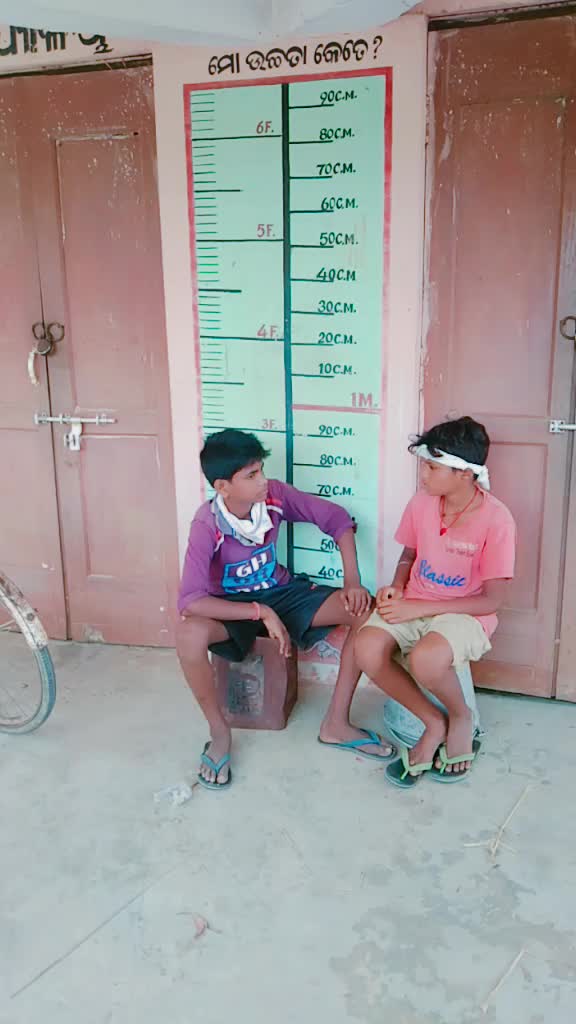 @Kuna Das