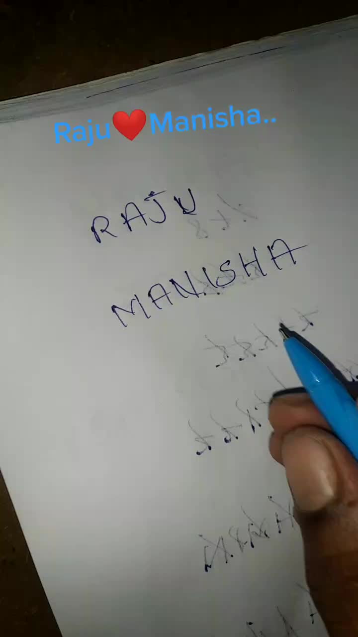 @Mahendar Dmr
