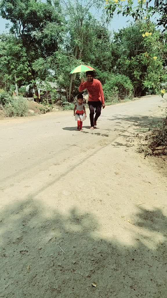 @Charan Raj Vasa