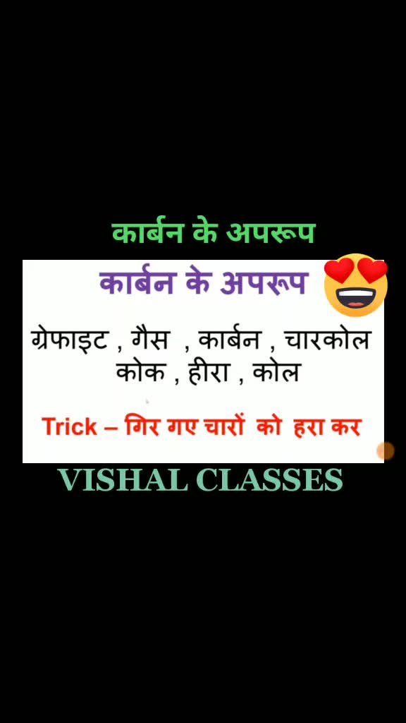 @Vishal Classes