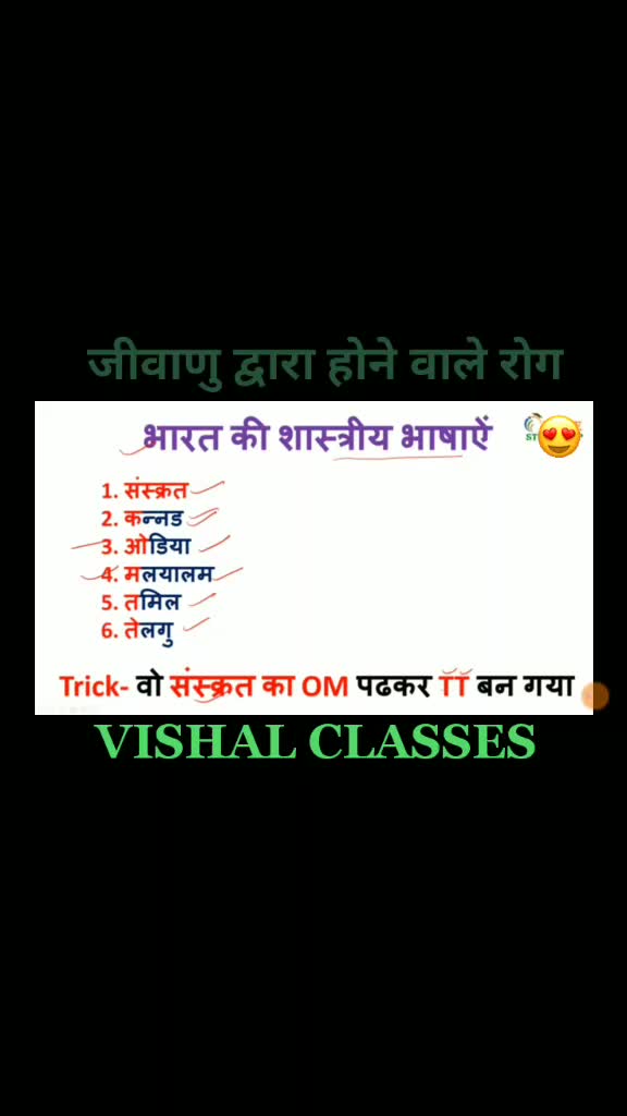 @Vishal Classes