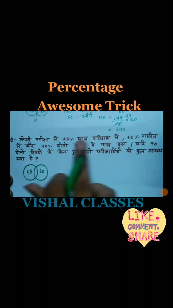 @Vishal Classes