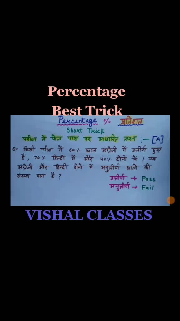 @Vishal Classes