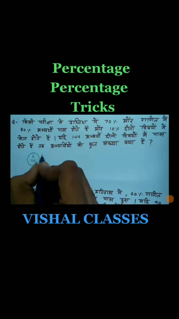 @Vishal Classes