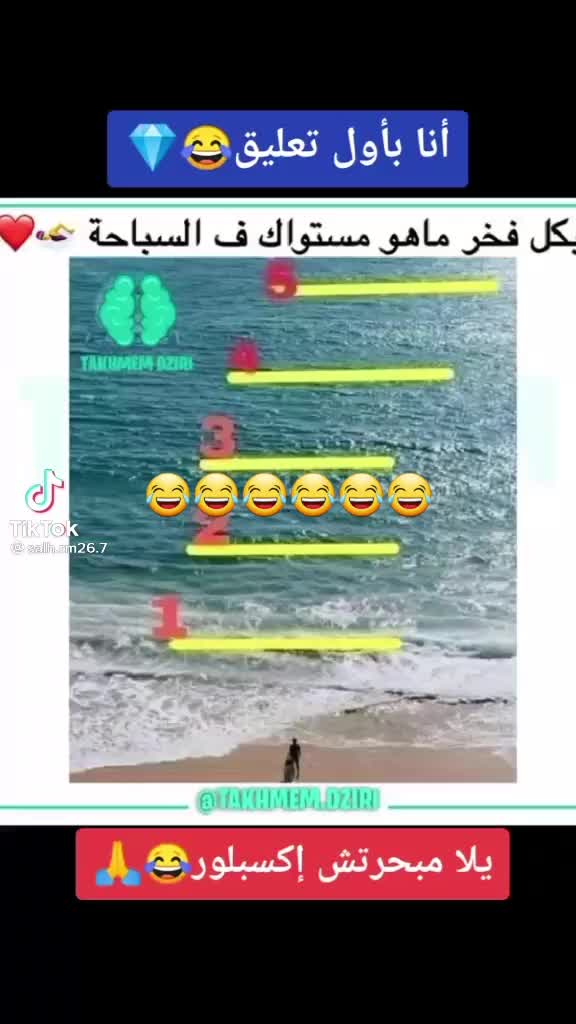 @Ayoub Rahma