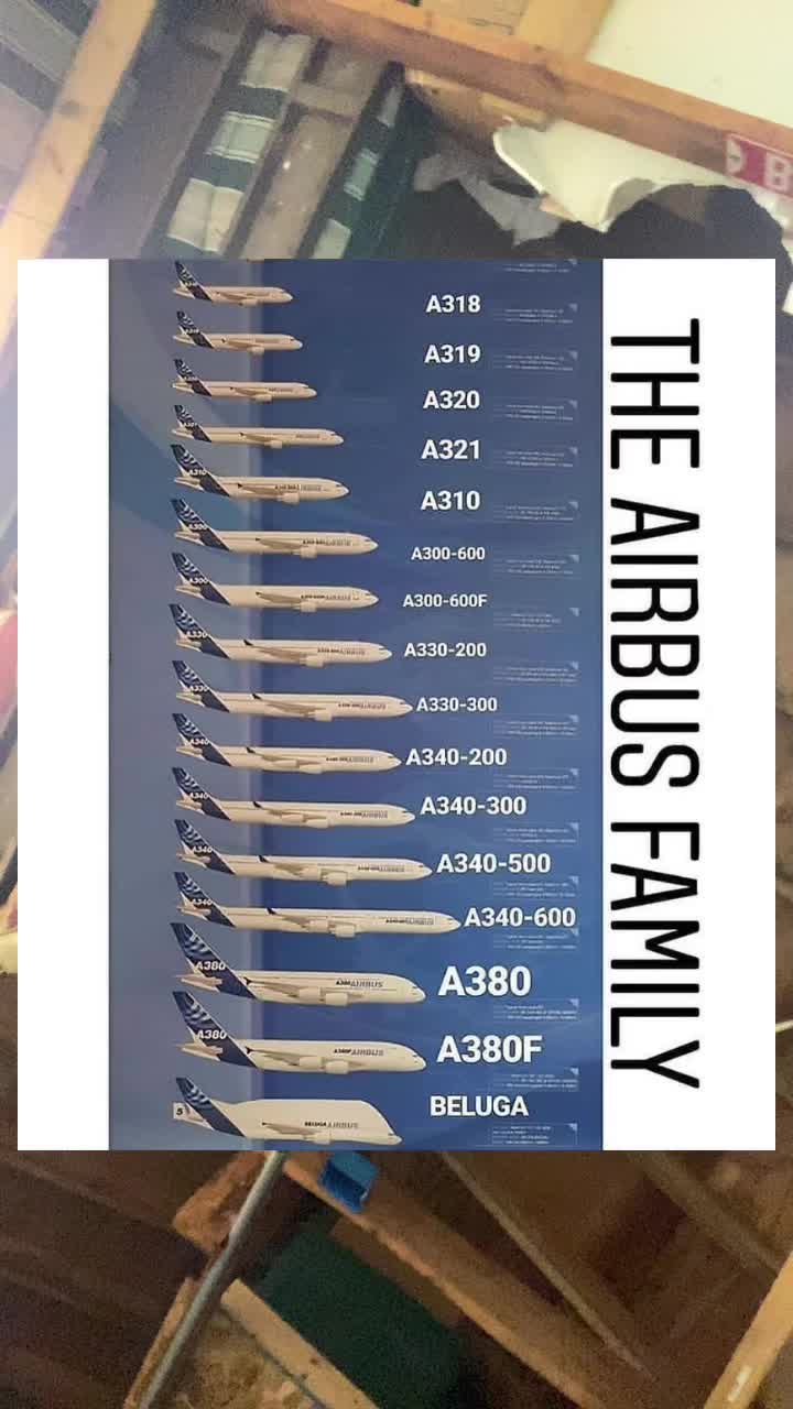 @d_lewis.aviation
