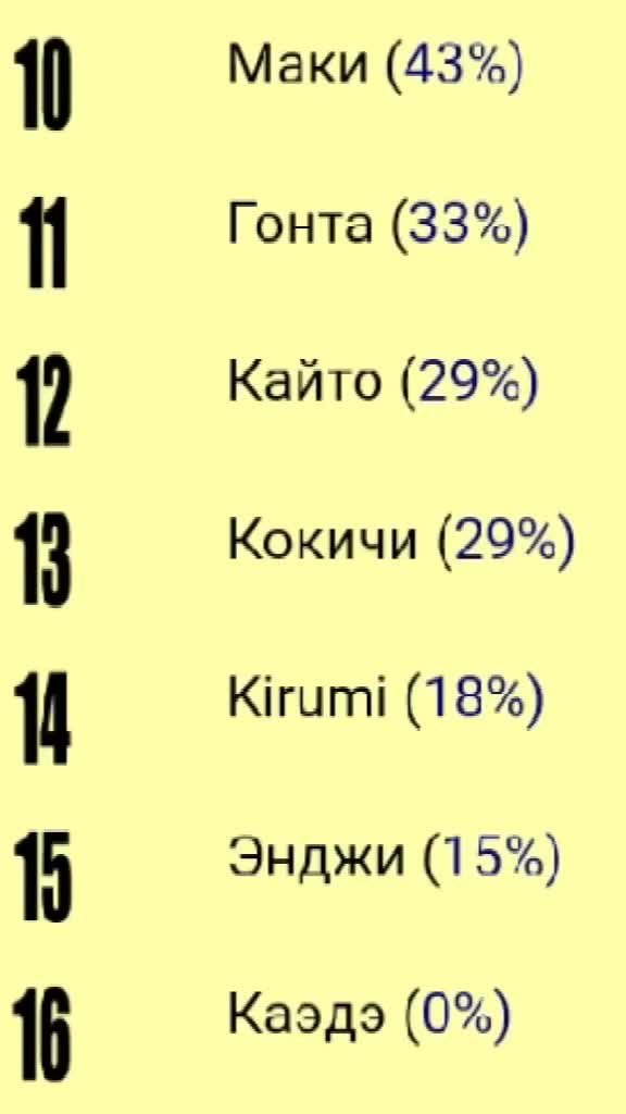 @кокодаё