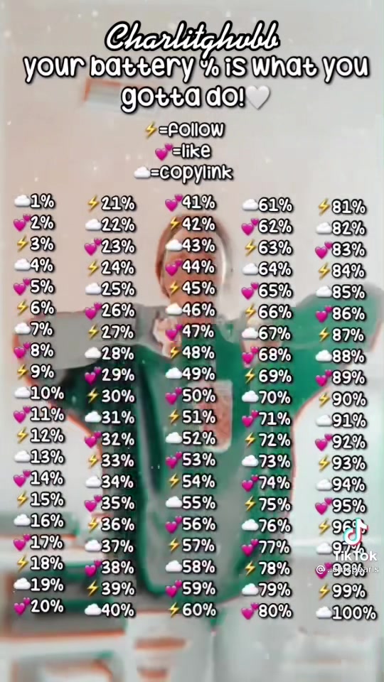 @๐๐ก๐๐ซ๐ฅ๐ข. โป