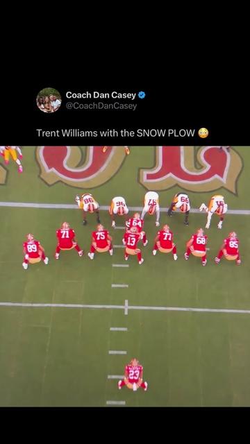 @Coach Casey