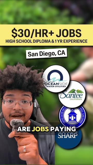 @Workers Club San Diego