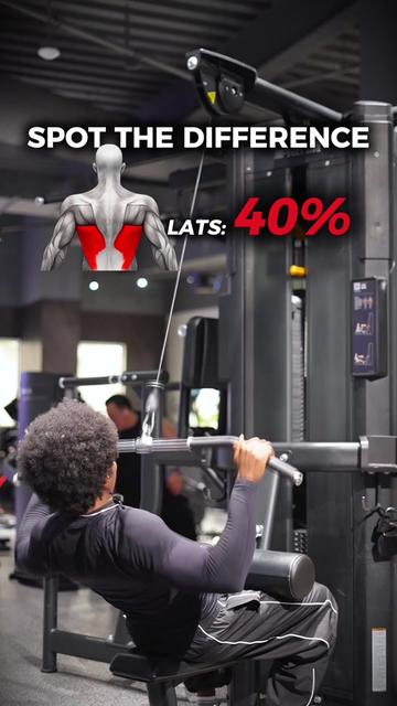 @Gymbro001 | Fix Your Workouts