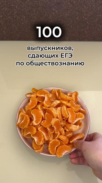 @ОБЩЕСТВОЗНАНИЕ ЕГЭ