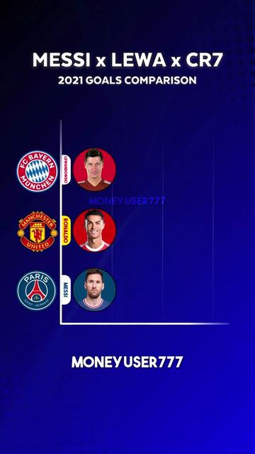 @10stats