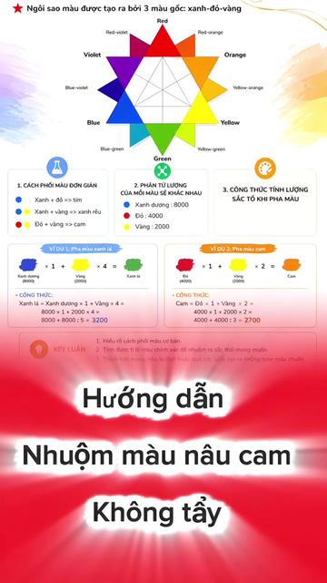 @Thuỷ Tiger - Đào Tạo PLC