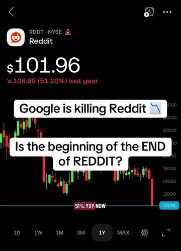 @dyarkoinvests