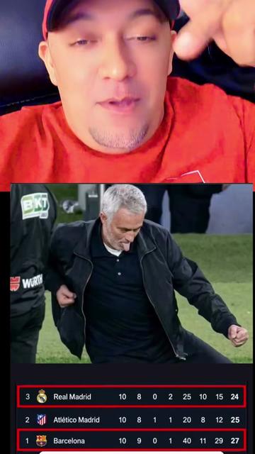 @@catracho504🤷♂️🤷♂️
