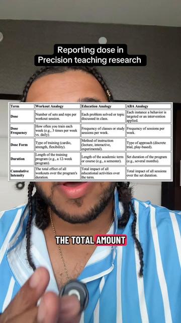 @jaredvaneducation