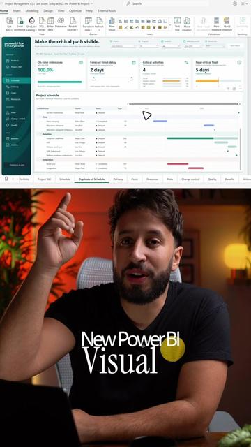@Mouad | Power BI For Everyone