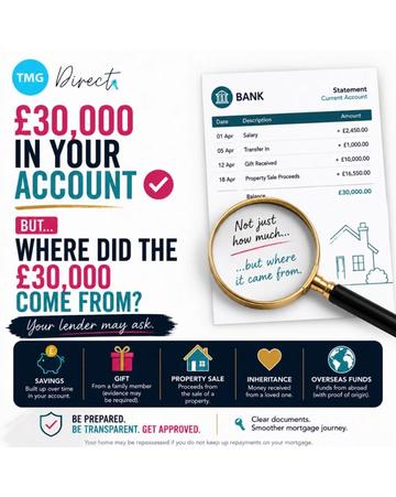 @Yinka Mortgage Broker UK