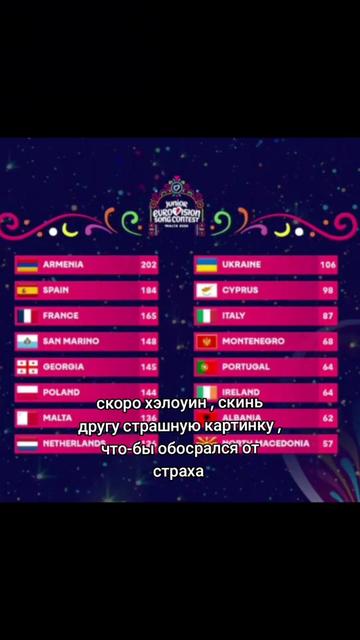 @&bull;соль 🇧🇬🇫🇮🇸🇪🇦🇹🇦🇲🇵🇭