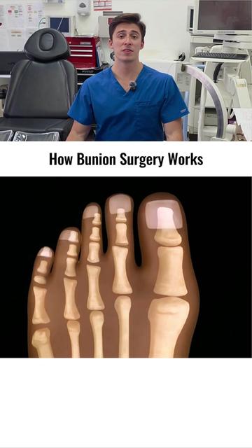 @Best Foot Doctor NY