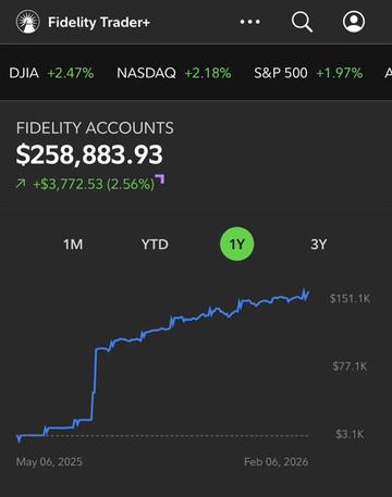 @03investors