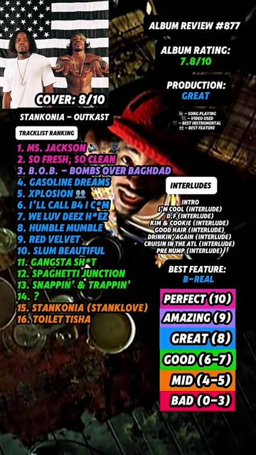@JT Music Rankings
