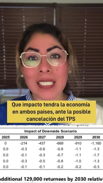 @MarthaPeinadoES