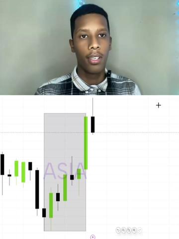 @📈MARCADE Fx📊