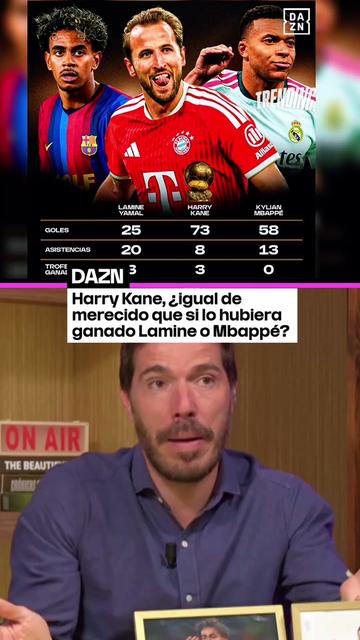 @DAZN Fútbol