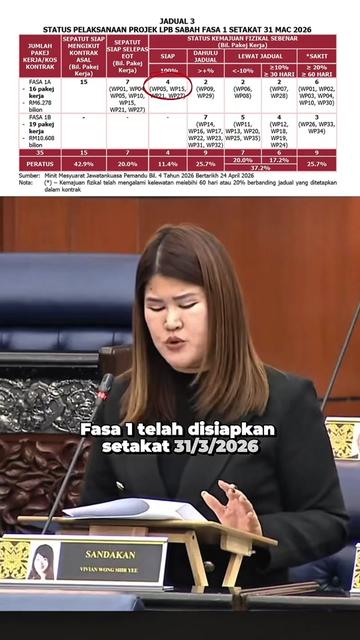 @Vivian wong shir yee