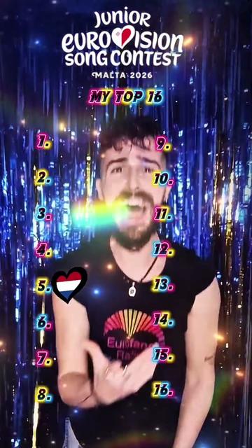 @Eurovision Videos Translation