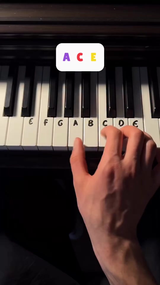@Keys Tutorials