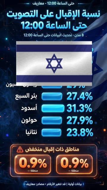 @الخبر العاجل
