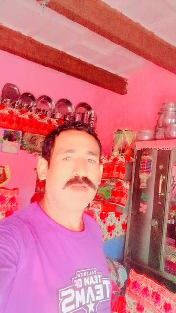 @Muhammad amanullah
