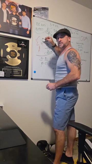 @Eric/ Digital Marketing Coach