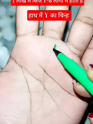 @Navdurga Jyotish Kendra