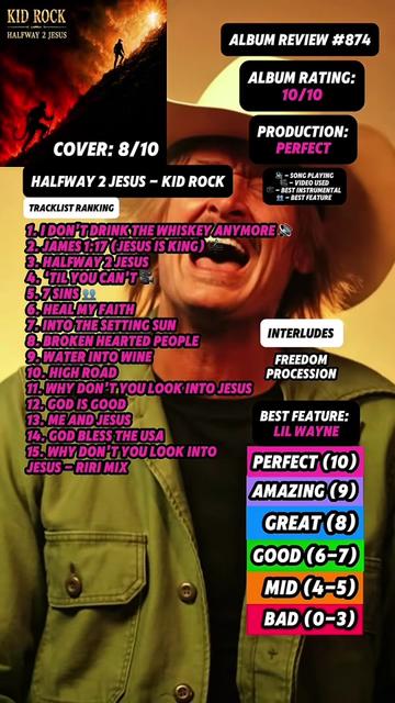 @JT Music Rankings